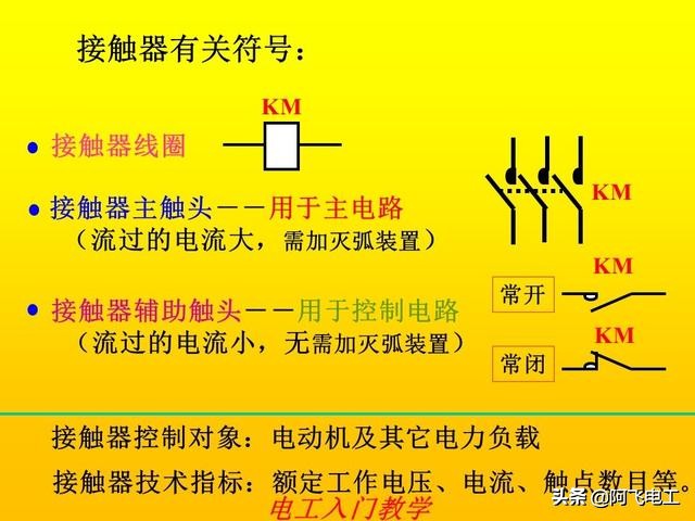 零基础电工手册电路图实物图,小豆零基础电工入门教程电路图