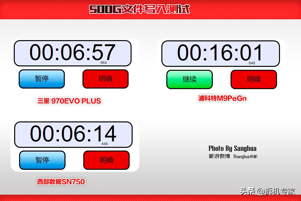 让游戏飞起来,WDBlackSN750游戏加速模式让三星汗颜