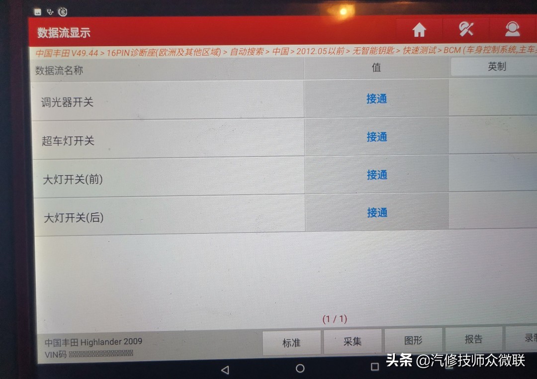 丰田汉兰达远光不亮通病,丰田汉兰达远光不亮怎么回事