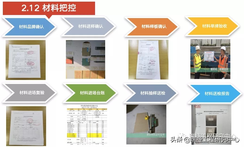 商品房精装修特别多裂缝怎么维权,精装修的房子质量有问题怎么维权