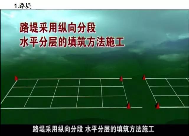 高速公路护坡回填施工,公路台背回填