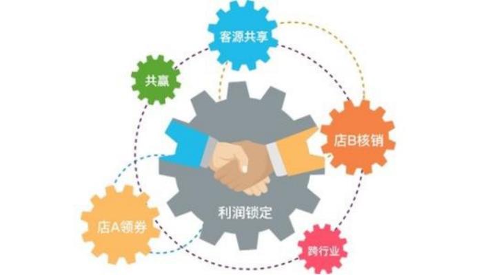 景区异业联盟引流最佳方案,珠宝店异业联盟引流最佳方案