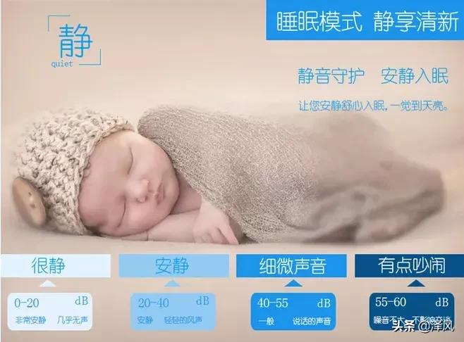 新风系统三大常见选购误区要避开,新家装潢避坑