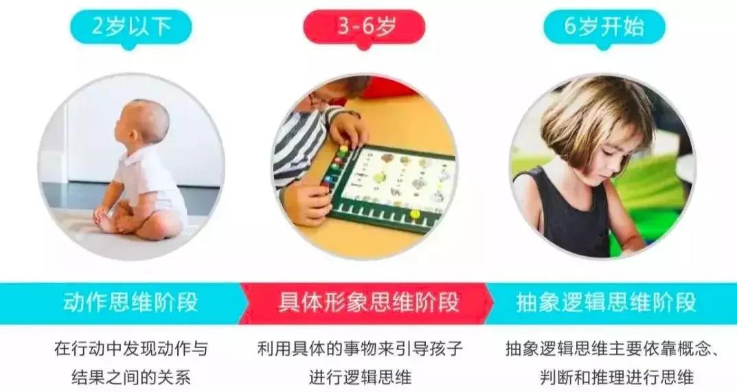 被封神的DK儿童科普书籍，到底哪些值得读？建议家长入手前看这篇