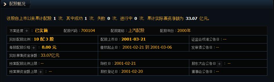 炒股中重要的发展能力指标分析,炒股有哪些智慧