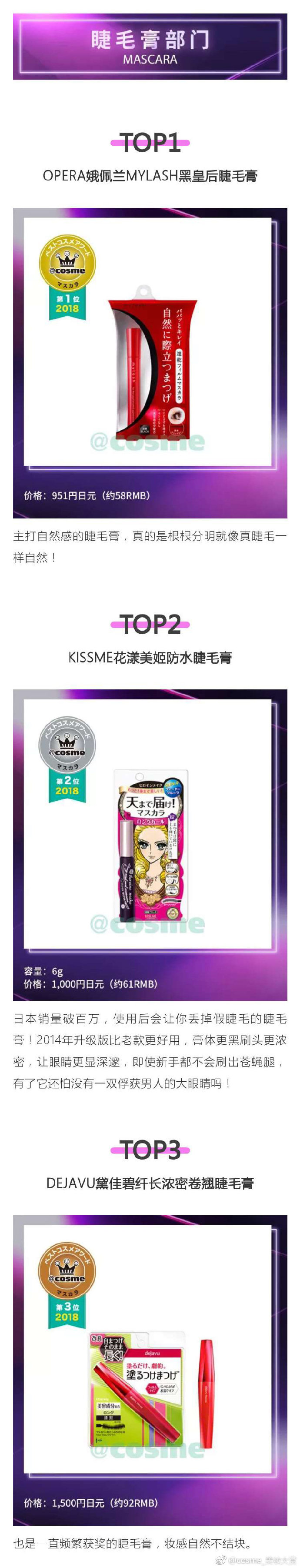 日本2019cosme排名,2020cosme大赏排行护肤