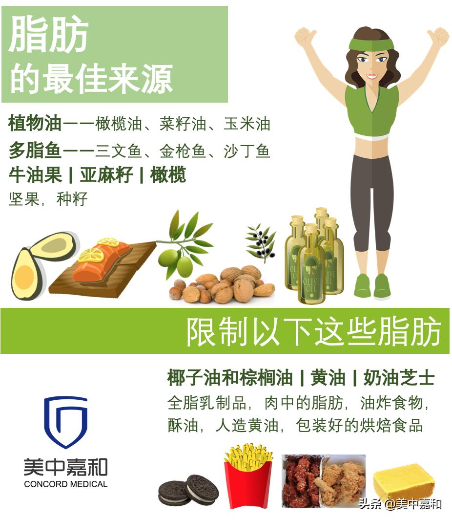 钙铁锌硒的食物有哪些,钙铁锌硒的营养素