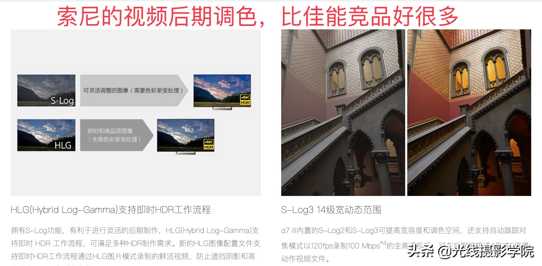 vlog短视频拍摄,哪款数码微单最好?索尼A6400及竞品完全解析