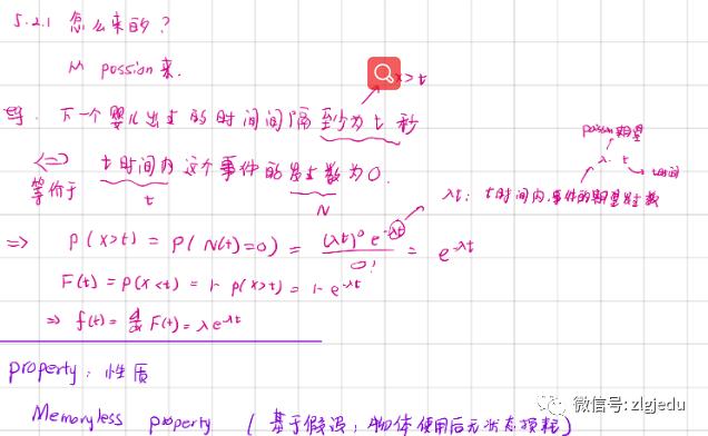 高数复习用书基础篇和提高篇,高数一二章考前突击