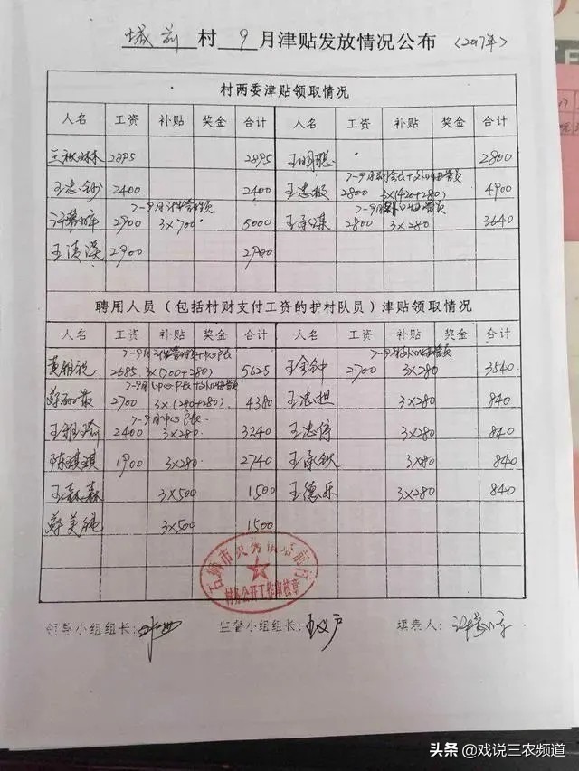 现在村干部一年领多少个月工资,农村干部每月能领多少工资