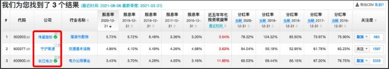 沪深打新门票股,打新门票