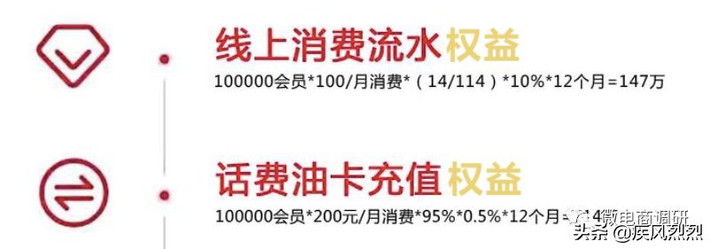国金公链最新官方消息,国金公链现状图片