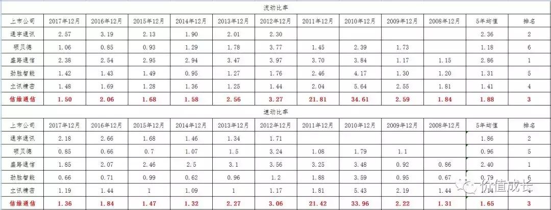 大浪淘金者,大浪淘进多少英雄梦