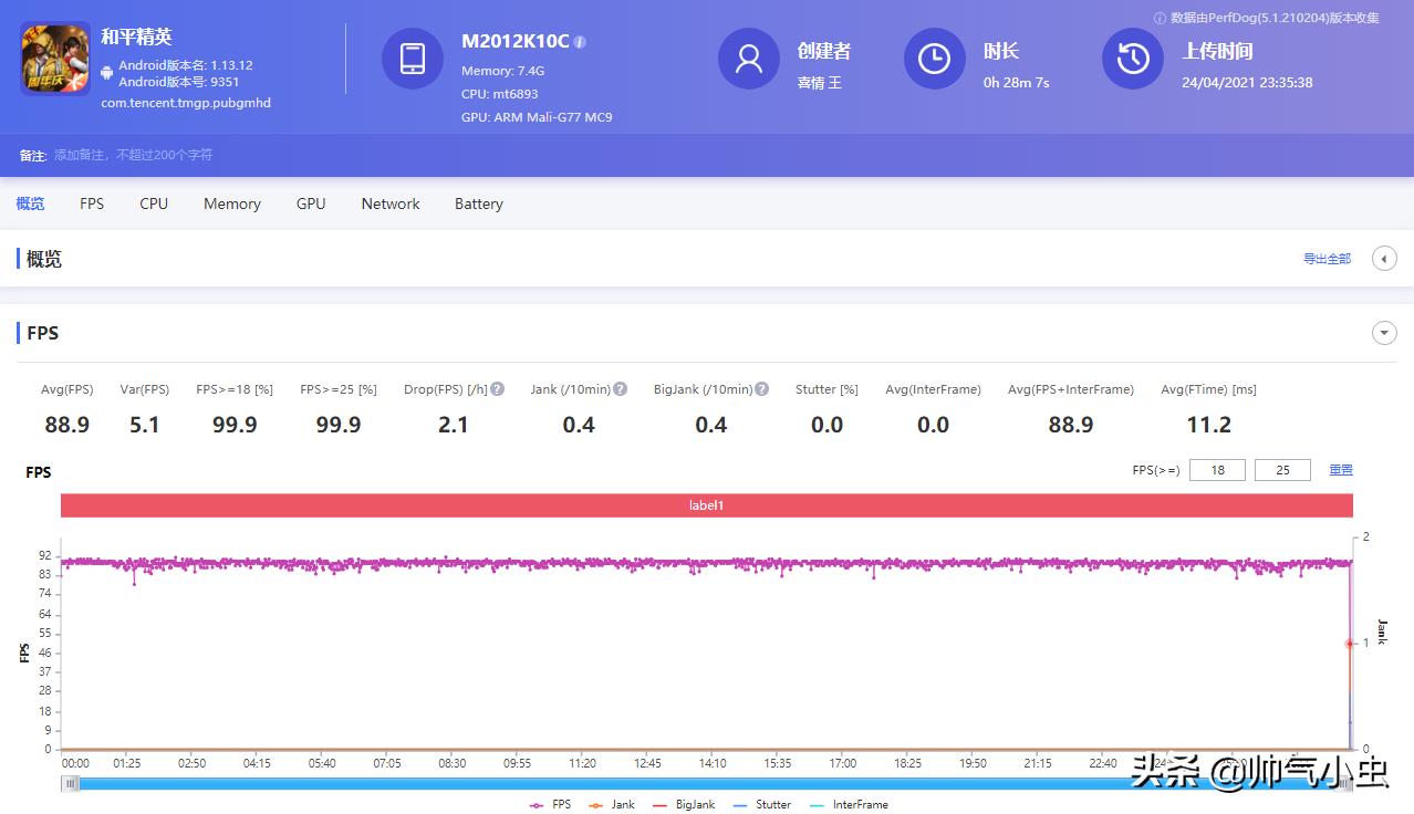 redmik40与redminote11pro,小米redmik40游戏版