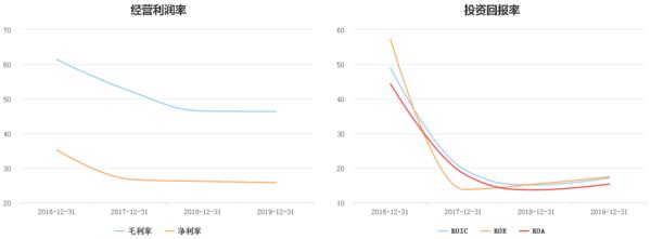 移为通信智能物流,移为通信物联网