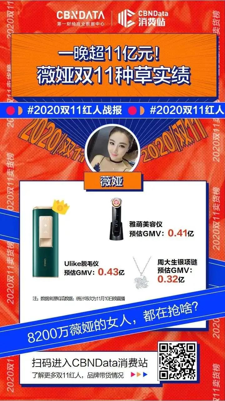 直播带货行业繁荣的标准,直播带货发展迅速的经济原因