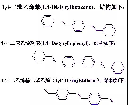 橡胶塑料荧光增白剂去黄,荧光增白剂荧光原理