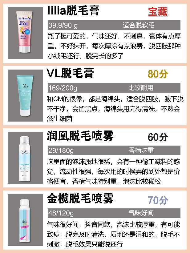 超好用的脱毛膏推荐,既便宜又好用脱毛膏推荐测评