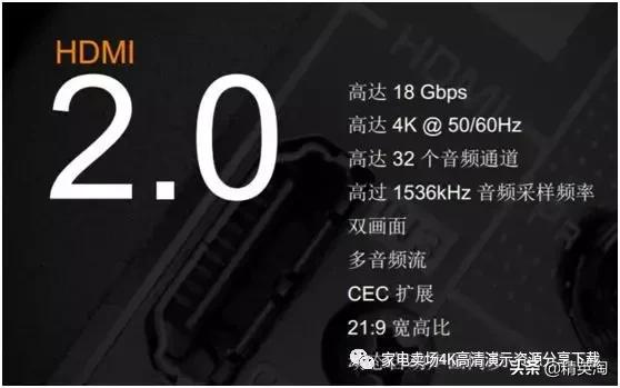 hdmi2.0增强模式,hdmi2.0和hdmi1.4哪个更清晰