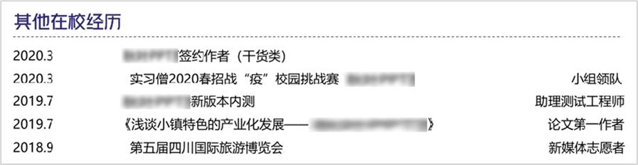 学姐经验分享：解答了关于「写简历」90%的问题