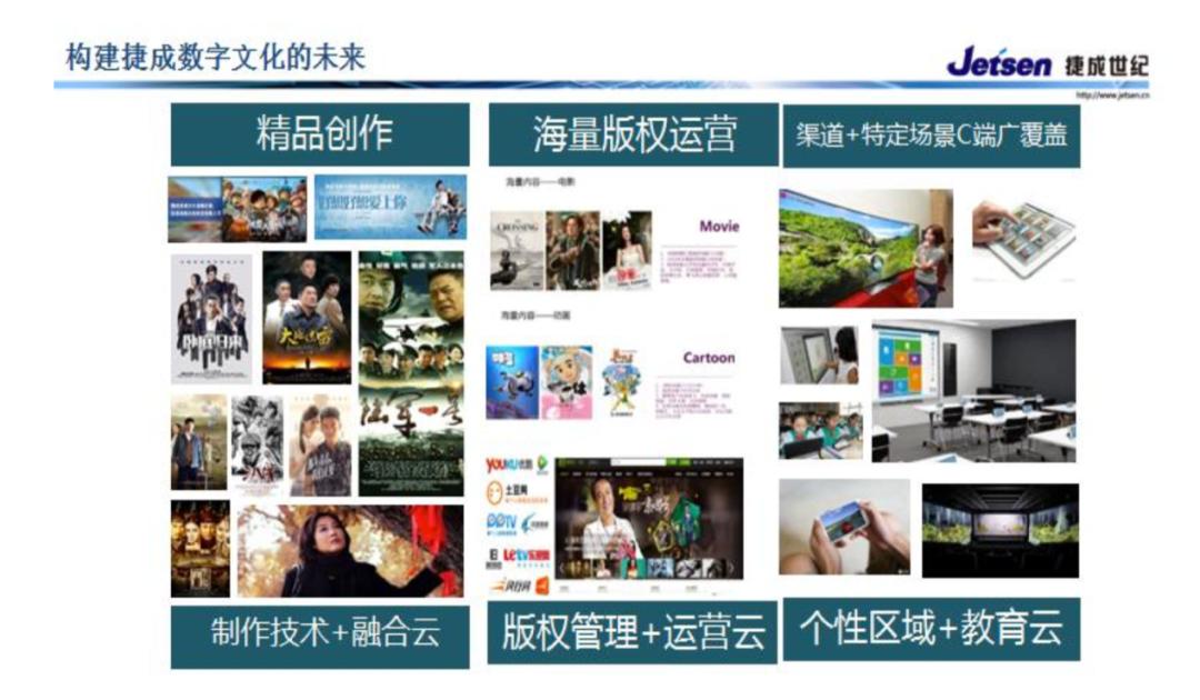 捷成股份2023业绩,捷成股份一季度业绩大涨