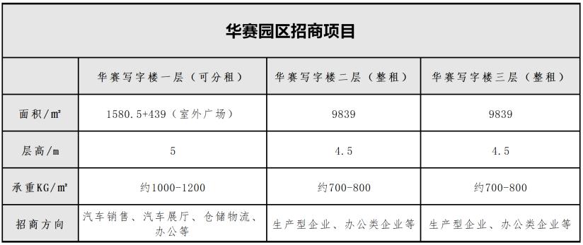 神州智慧产业园在哪里,智能改变的未来