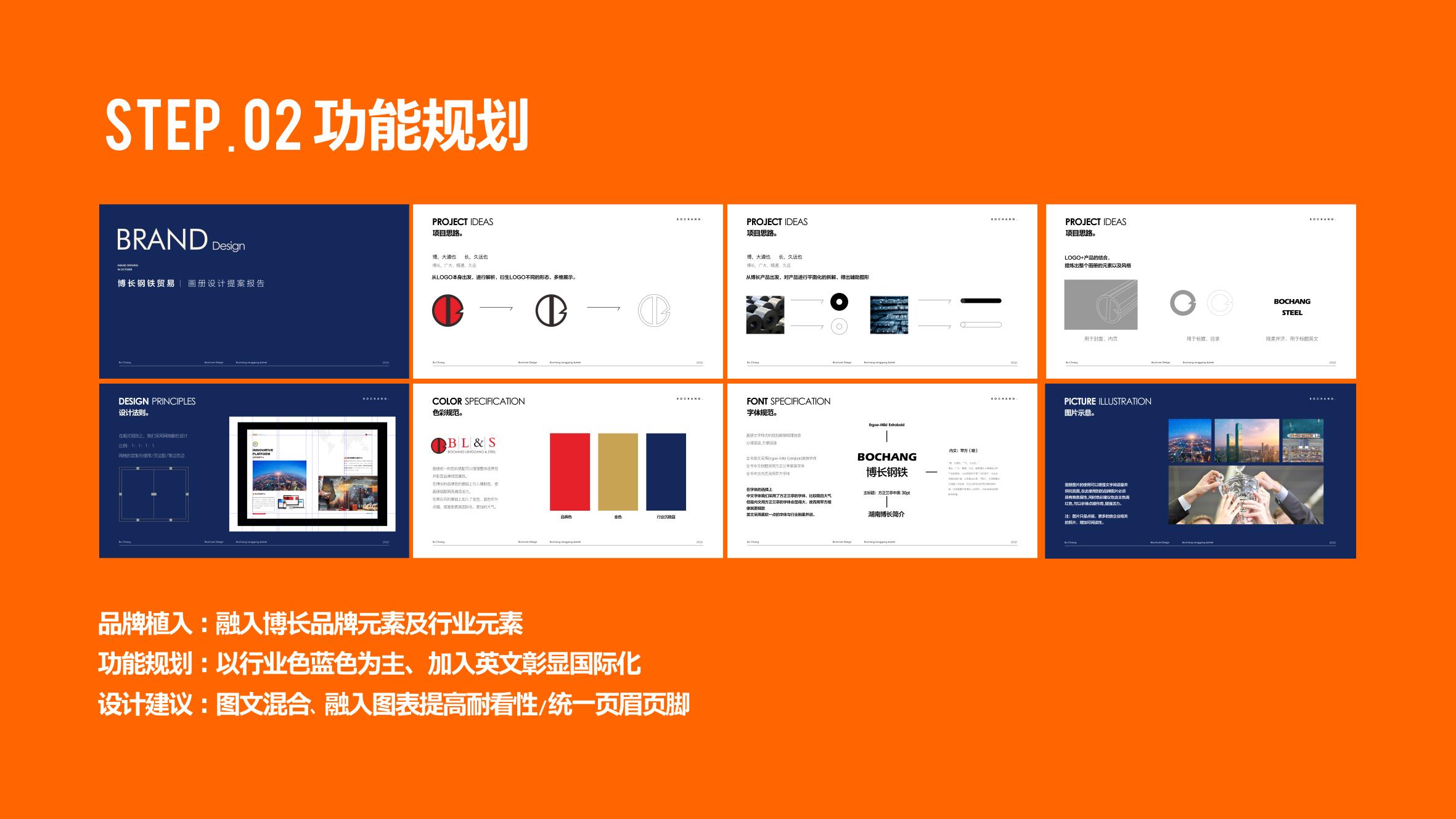 常德博长钢铁贸易有限公司,衡阳博长钢铁贸易有限公司技改