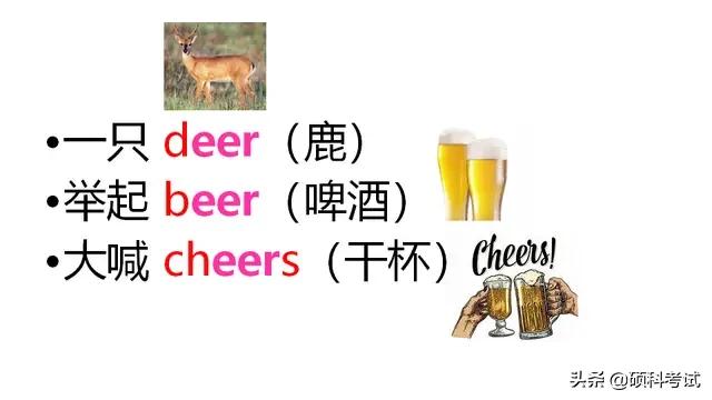 英语单词快速记忆口诀顺口溜,初中英语单词速记顺口溜