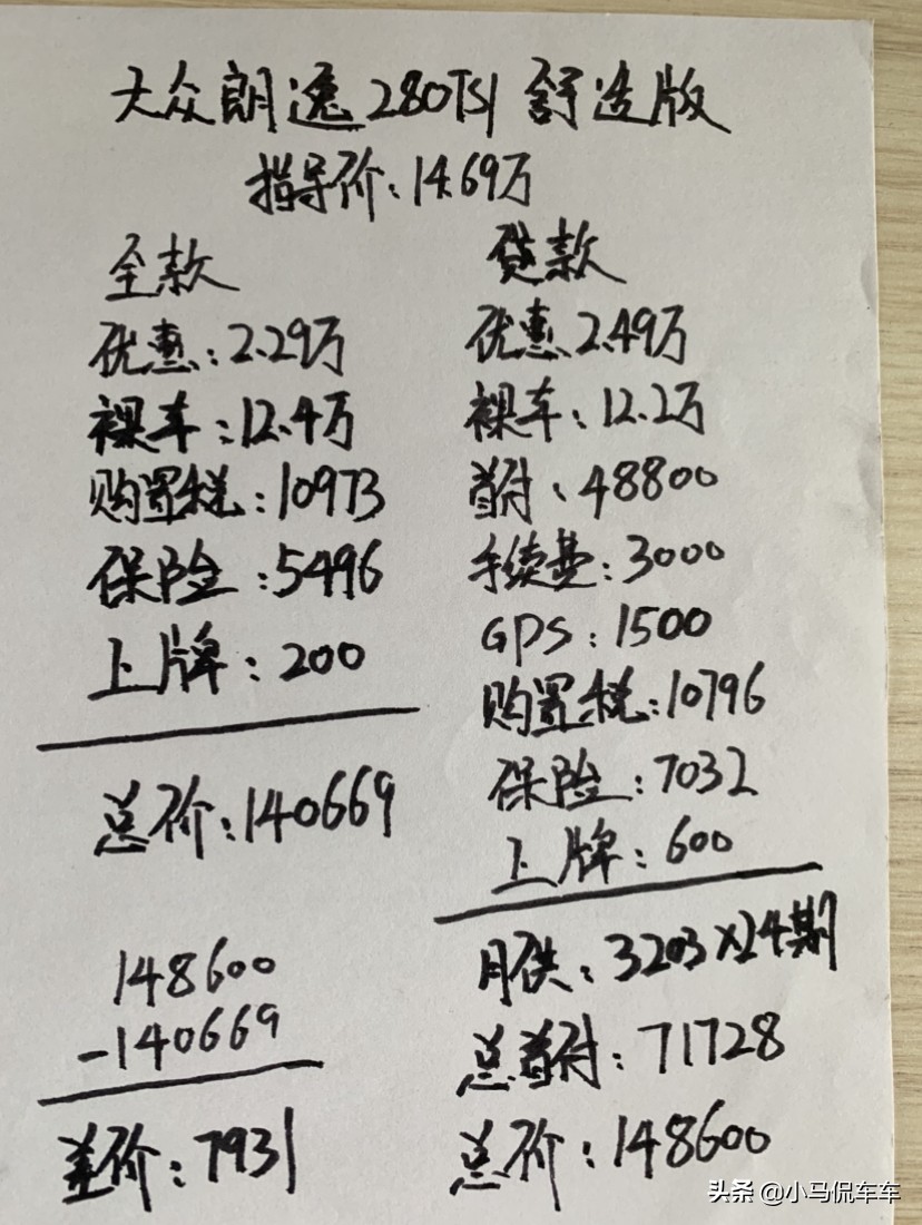 追求性价比买卡罗拉,追求实用性价比买什么车