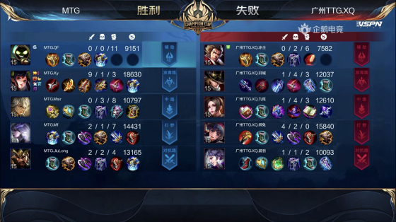 mtg晋级世冠4强各直播间反应,世冠半决赛dyg对阵mtg