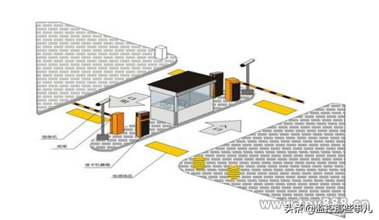 天水市智慧安防小区建设,智能安防小区典型经验做法