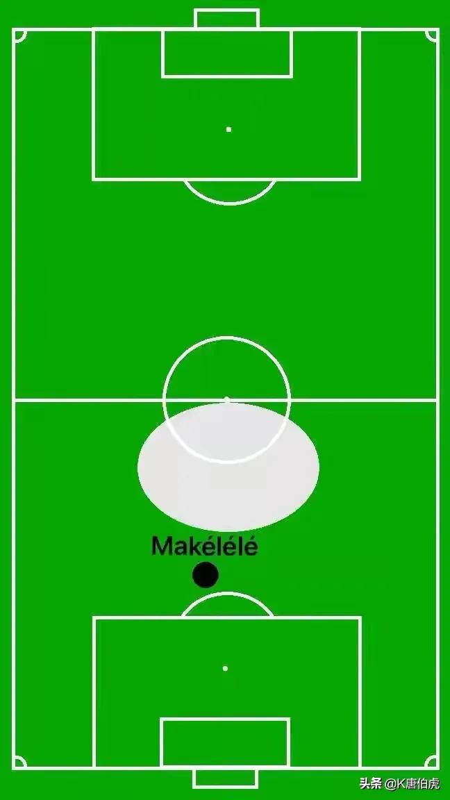 皇马为什么不留下本泽马,皇马现在为什么没前锋