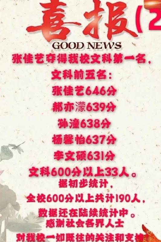 2019年沈阳市高中600分以上人数及各校高考喜报汇总(转)