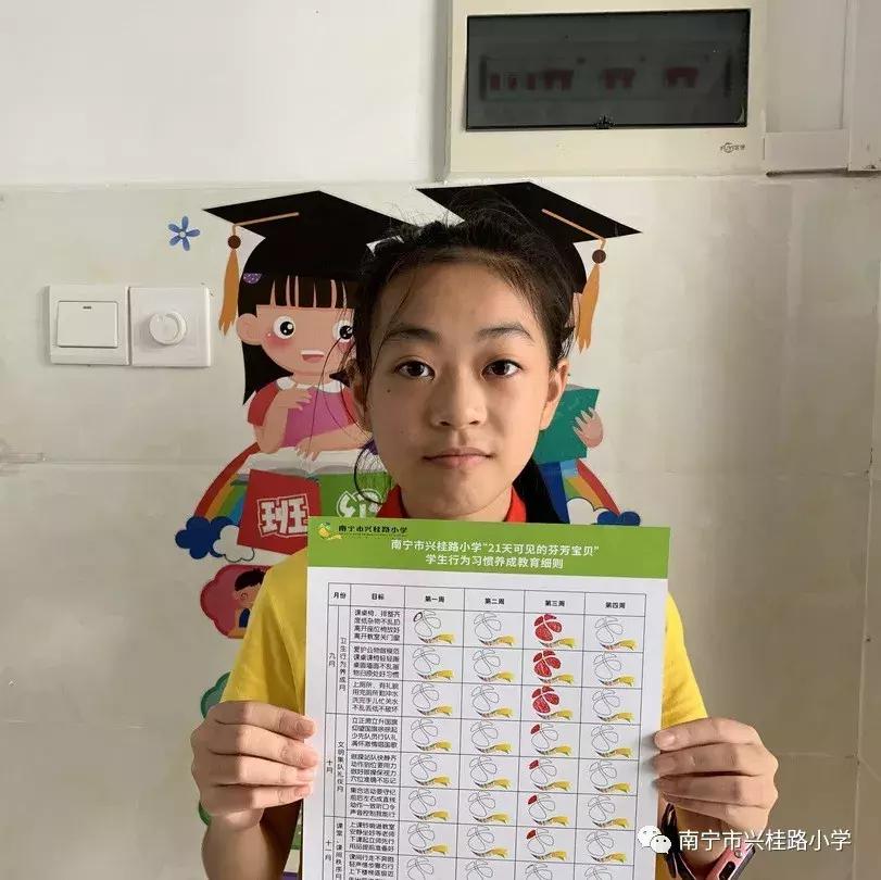 「21天可见的“芬芳宝贝”」成长簿No.17