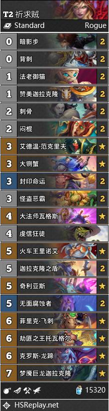 炉石传说1月26号更新内容,炉石传说每日时刻1399期