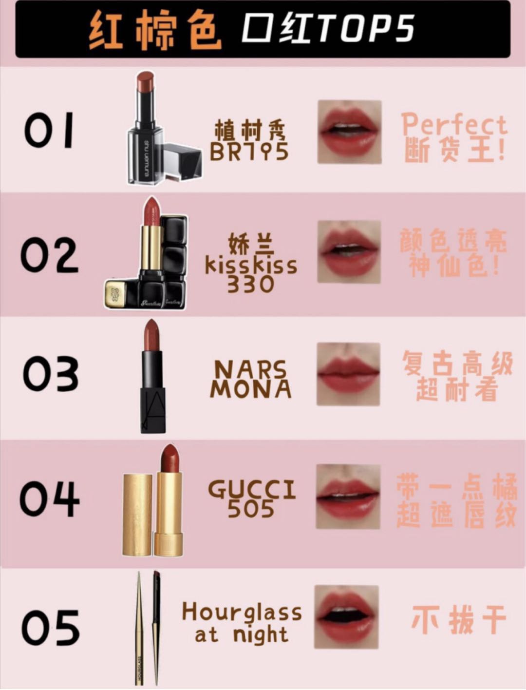 李佳琪强烈推荐，2020必买断货色号