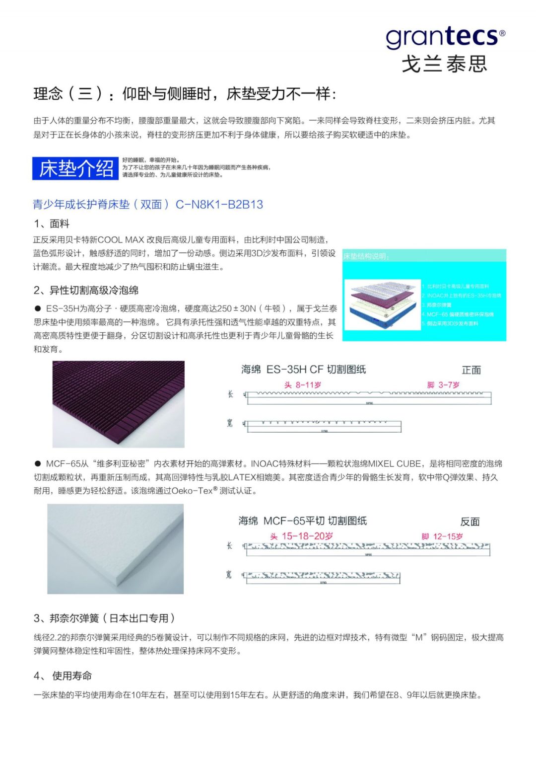 推荐儿童床垫健康护脊,适合儿童用的床垫测评