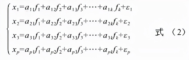 双创示范工业园区,创新创业生态环境