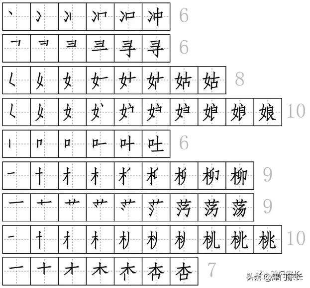 寒假预习！二年级下册生字，拼音，组词，笔顺，描红「打印版」
