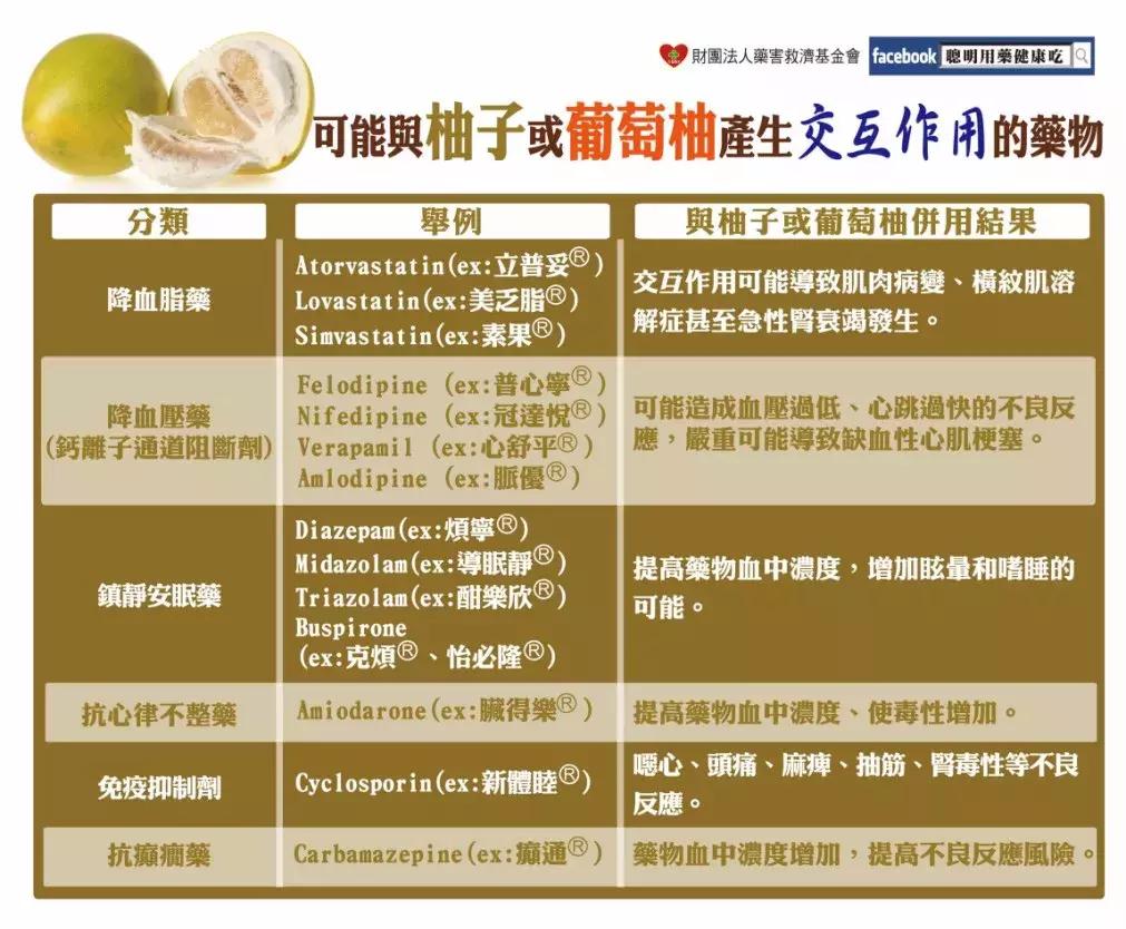 吃水果就一定要吃新鲜,吃水果就吃水果