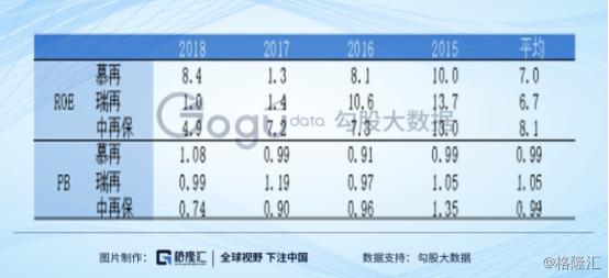 中再资环业绩,中再资环股票2020业绩