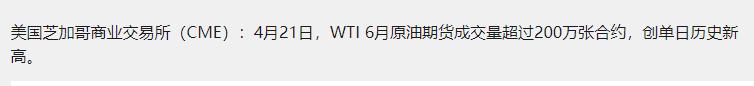 页岩油对油价的影响有多大,负油价行情最新分析