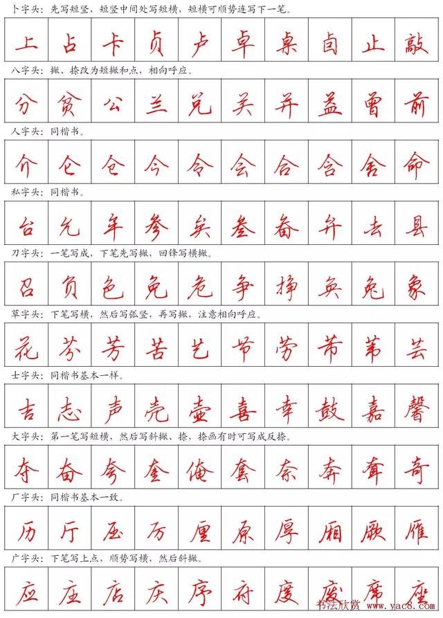 实用好看的钢笔字帖,钢笔行书字帖谁的比较好