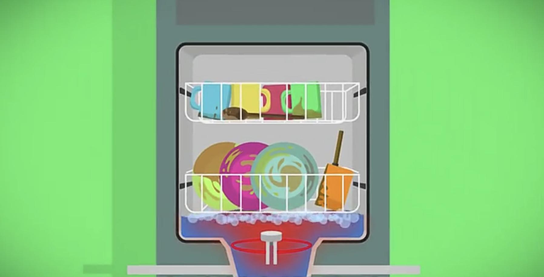 洗碗机尺寸怎么挑选好,洗碗机选购记好这8点