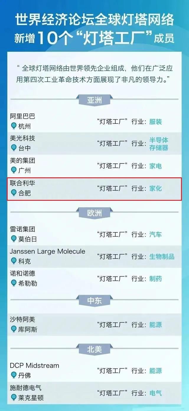 鑱斿悎鍒╁崕澶粨鐏宸ュ巶,鑱斿悎鍒╁崕鐏宸ュ巶鐜板満鐓х墖