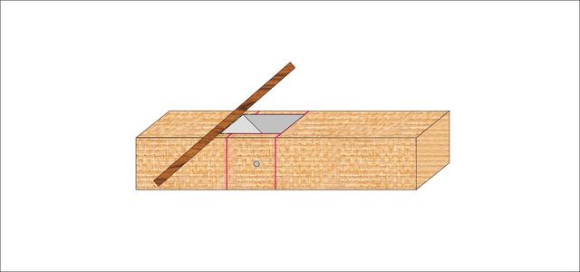 做让人开心的手工,怎么做好手工气刨