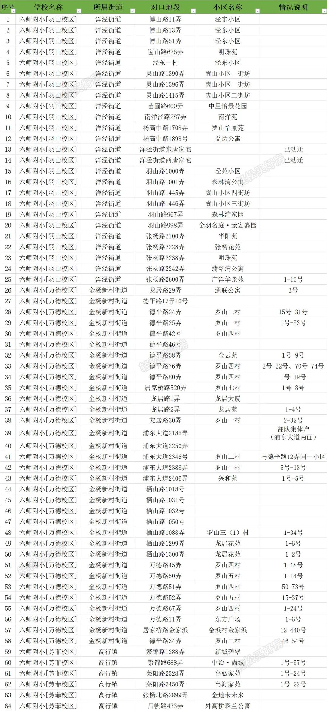 双减政策下义务教育阶段考试次数,义务教育学校如何落实双减