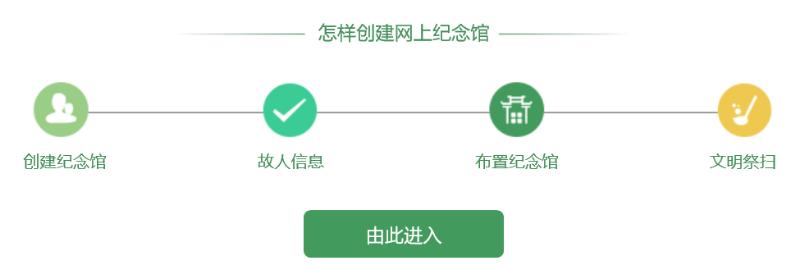 网上祭扫纪念馆,网上扫墓怎样建立纪念馆