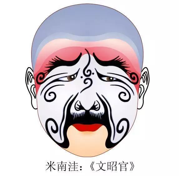 张飞京剧脸谱图片,卡通京剧脸谱图片