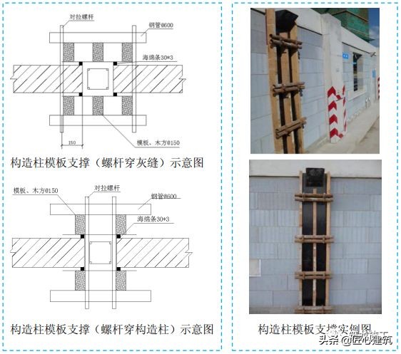 工程施工五大验收方案有哪些,施工现场工程节点细部照片